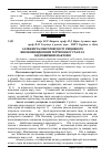 Научная статья на тему 'Залежність мікротвердості зміцненого високошвидкісним тертям шару сталі 45 від режимних факторів'