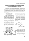 Научная статья на тему 'Занятие 11. Деревья в программировании: построение и использование'