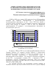 Научная статья на тему 'Защита резервуаров с нефтепродуктами от теплового воздействия пожара путем применения гелеобразующих составов'