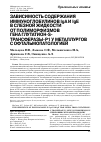 Научная статья на тему 'Зависимость содержания иммуноглобулинов IgА и IgЕ в слезной жидкости от полиморфизмов гена глутатион-s-трансферазы-p1 у металлургов с офтальмопатологией'