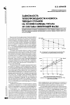 Научная статья на тему 'Зависимость теплопроводности и износа твердых сплавов на основе карбида титана от состава связующей фазы'