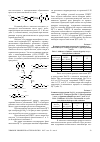 Научная статья на тему 'Жидкофазное окисление смеси изомеров циклогексилтолуола'