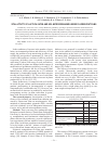 Научная статья на тему 'Жизнедеятельность Lactuca sativa и микроорганизмов почвы под флуоресцентными пленками'