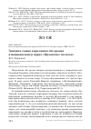 Научная статья на тему 'Зимовка самца каролинки Aix sponsa в национальном парке "Орловское полесье"'