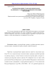 Научная статья на тему 'Злоупотребление гражданским правом на примере судебной практики Республики Мордовия'