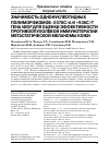 Научная статья на тему 'Значимость однонуклеотидных полиморфизмов -2578c>a и +936c>t гена VEGF для оценки эффективности противоопухолевой иммунотерапии метастатической меланомы кожи'