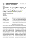 Научная статья на тему 'ZOOPLANKTON OF MACROPHYTE THICKETS OF DIFFERENT TYPES IN “KULTUK” ZONE OF THE VOLGA RIVER DELTA IN THE SPRING-SUMMER PERIOD'