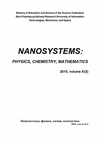 Научный журнал по математике,физике,химическим наукам,нанотехнологиям, 'Наносистемы: физика, химия, математика'