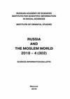 Научный журнал по социологическим наукам,политологическим наукам,социальной и экономической географии,философии, этике, религиоведению, 'Russia and the moslem world'