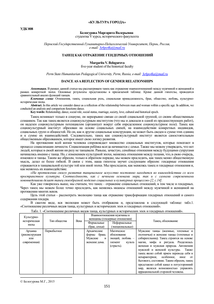 Постепенное раскрытие женственности